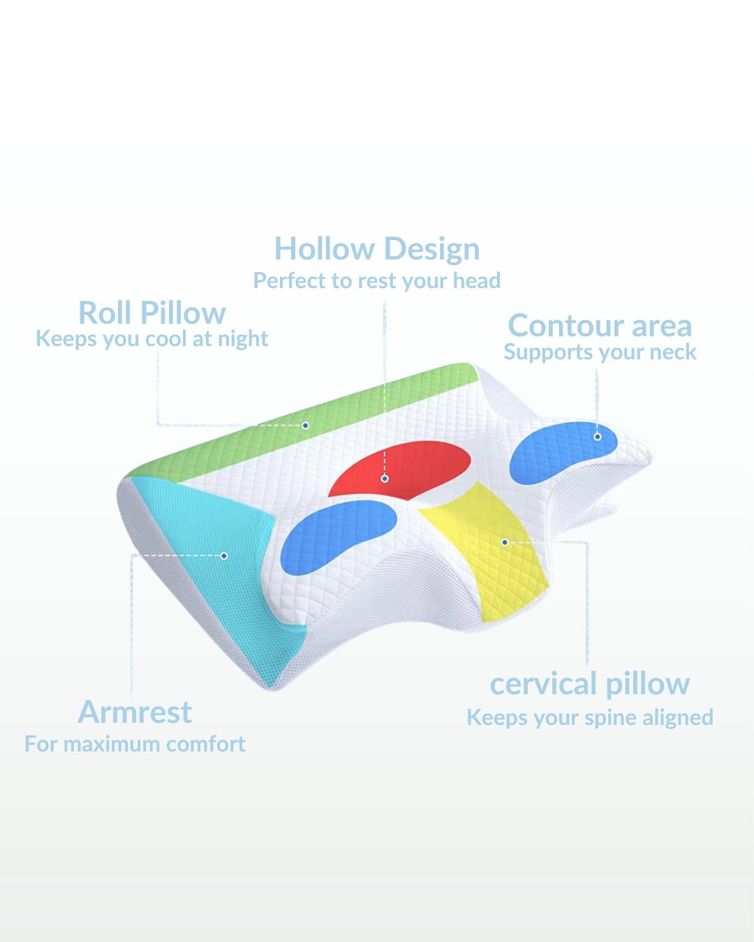 True Form - Ergonomic Pillow